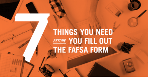 fafsa