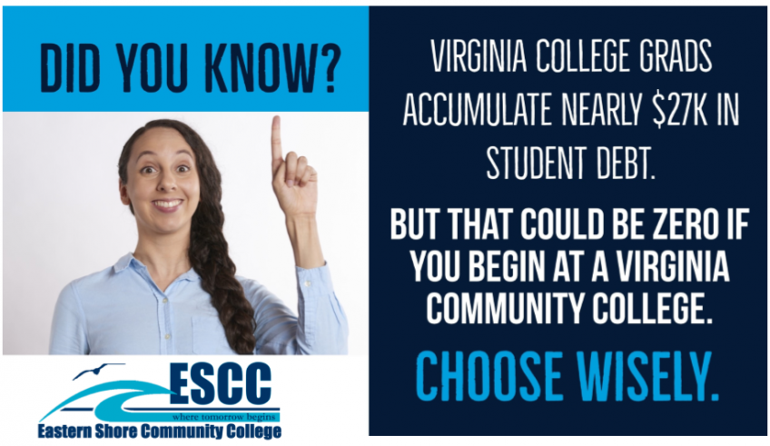 An image explaining student debt.